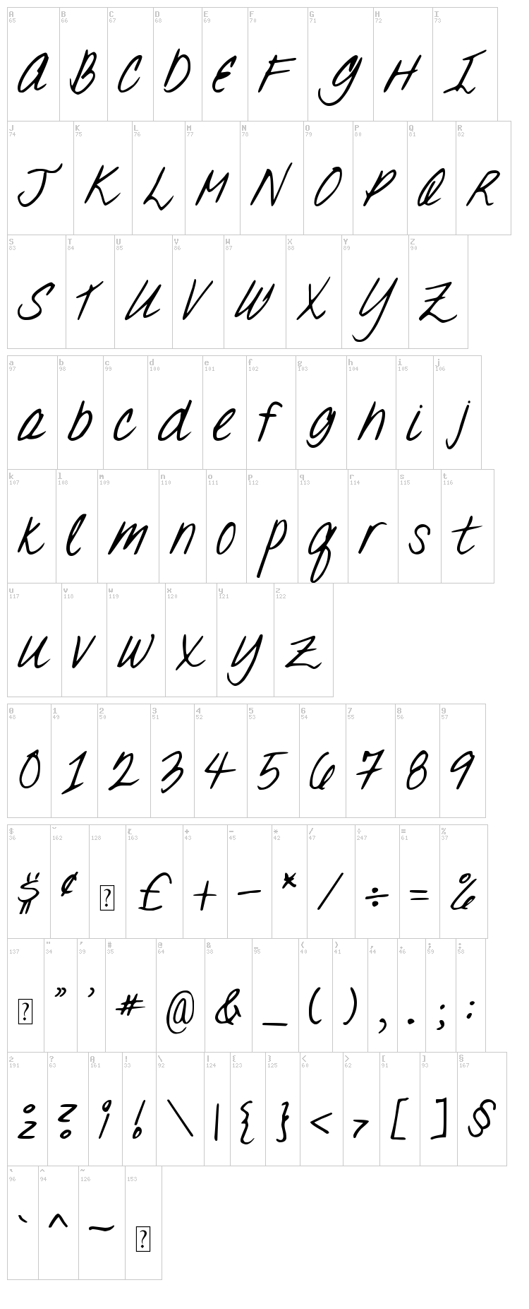 DJB Oh Suzannah font map